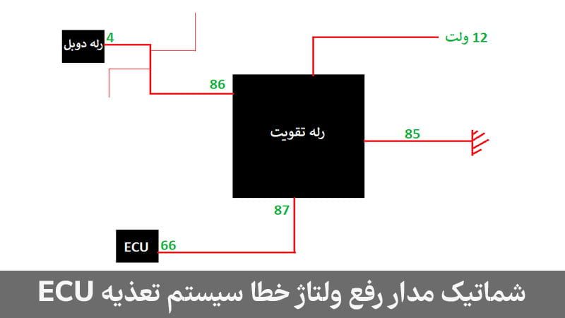 شماتیک مدار رله تقویت