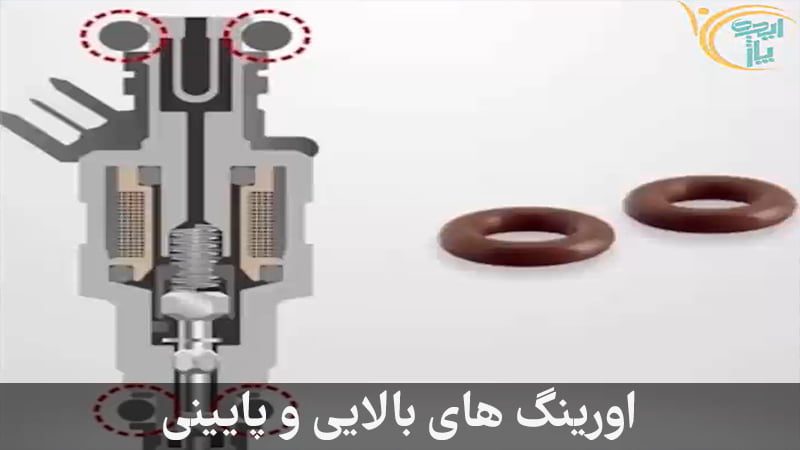 اورینگ بالایی