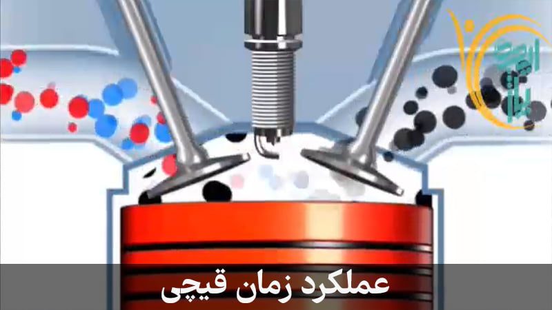 علائم فشار مپ بالا