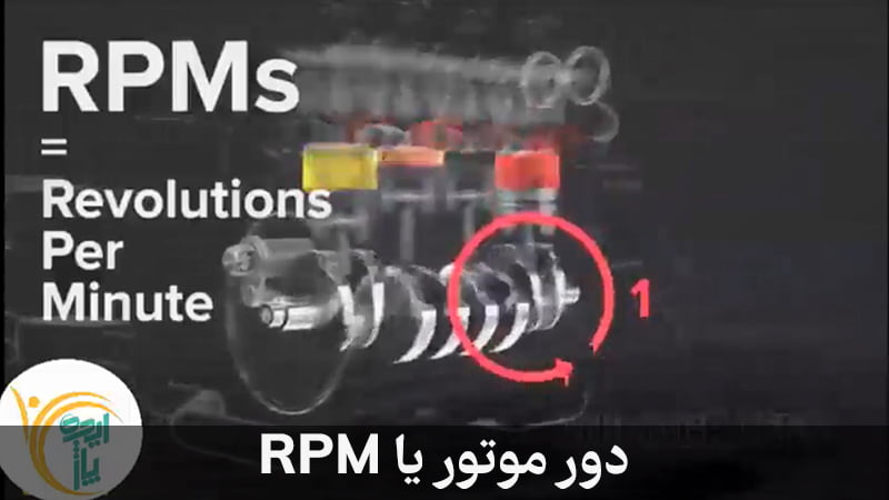 دور موتور یا RPM