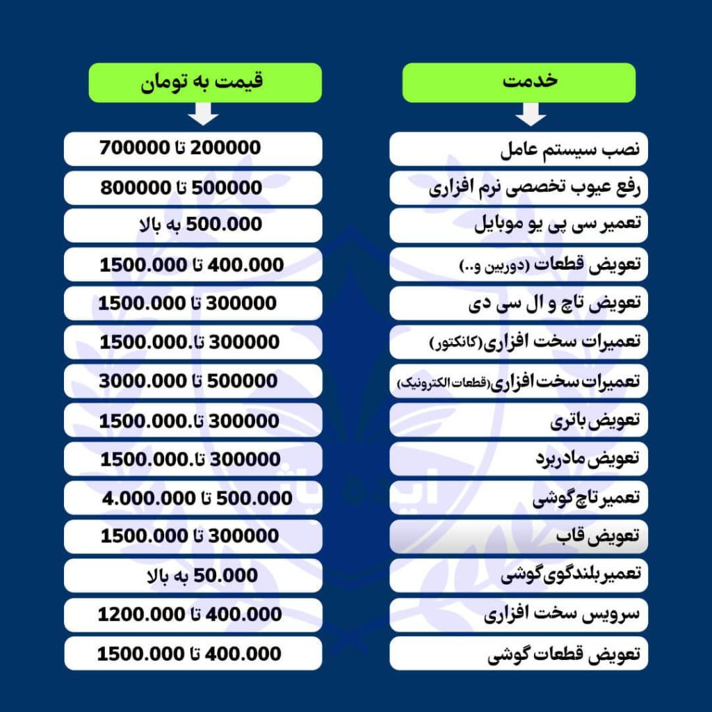 نرخ اتحادیه تعمیر کار موبایل