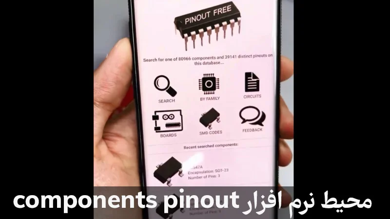 محیط نرم افزارcomponents pinout