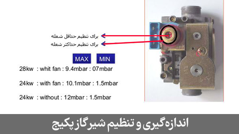 اندازه گیری و تنظیم شیر گاز پکیج دیواری 