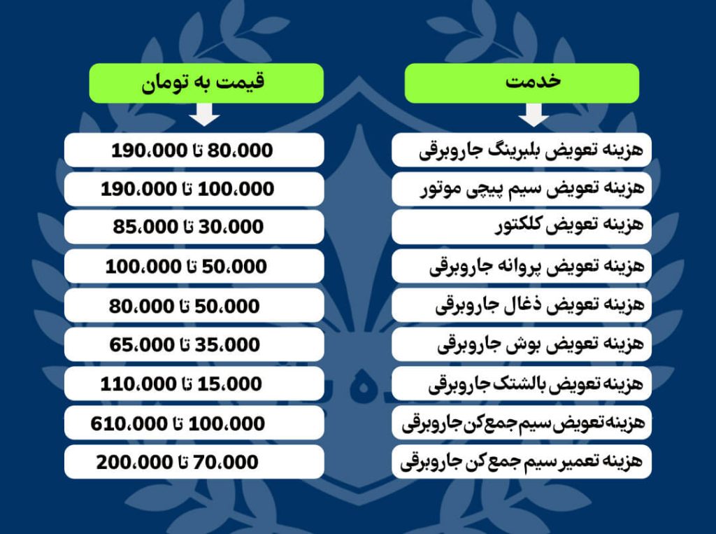 لیست هزینه تعمیر جارو برقی در سال 1402