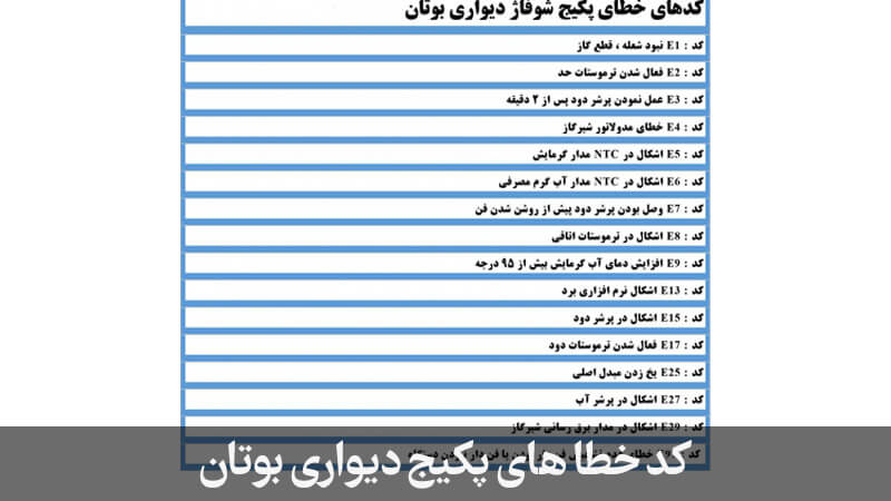 لیست خطاهای پکیج بوتان