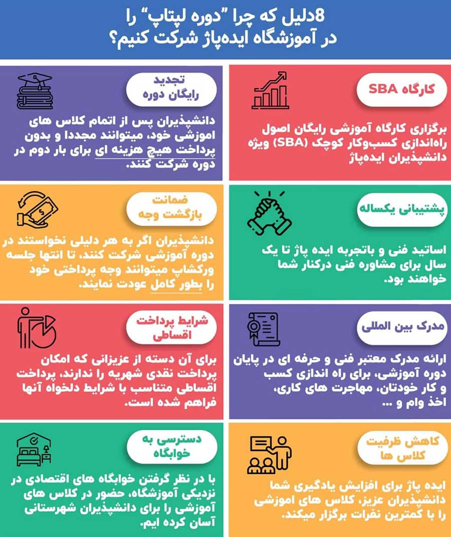 آموزش تعمیرات لپ تاپ مشهد