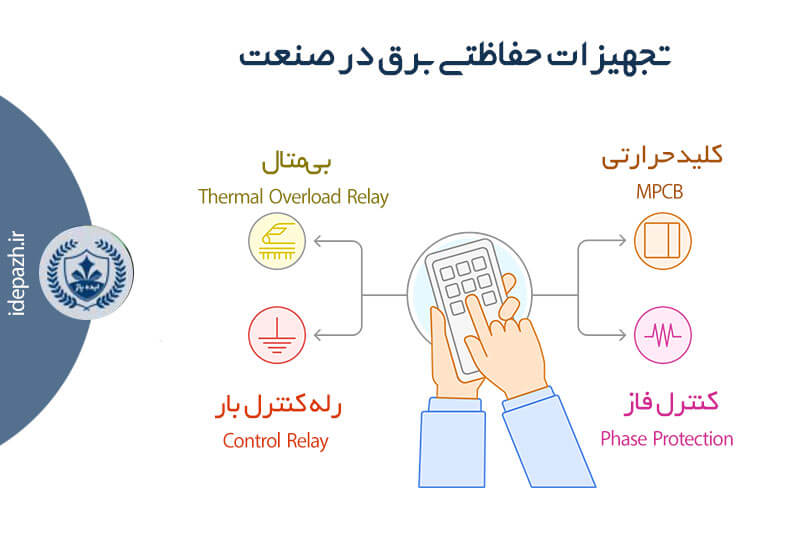 تجهیزات حفاظتی برق در صنعت